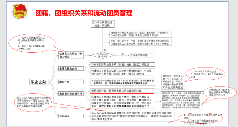 image-20210705132845-1